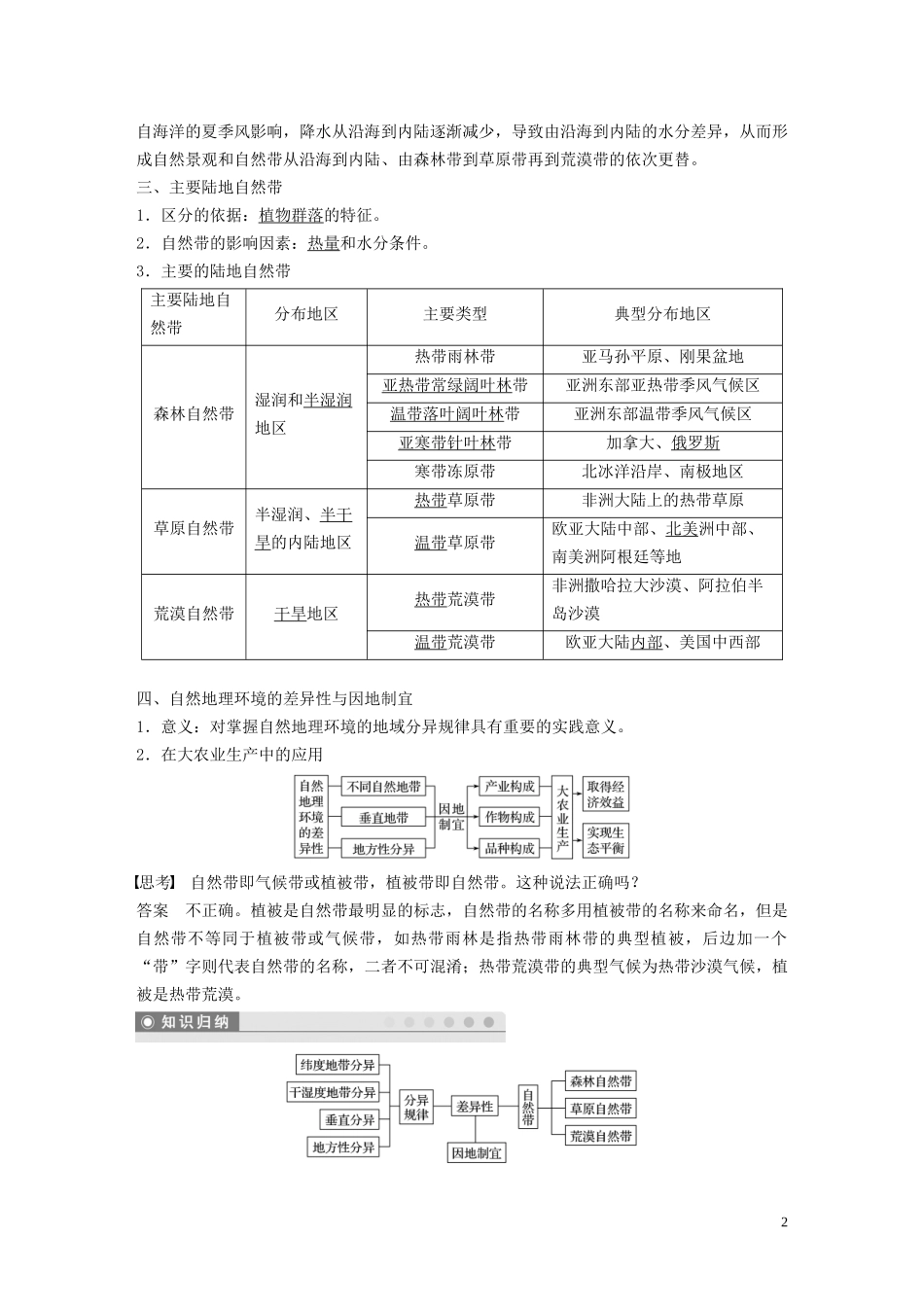 高中地理 第三章 自然地理环境的整体性与差异性 第二节 自然地理环境的差异性讲义（含解析）湘教版必修1-湘教版高一必修1地理教案_第2页