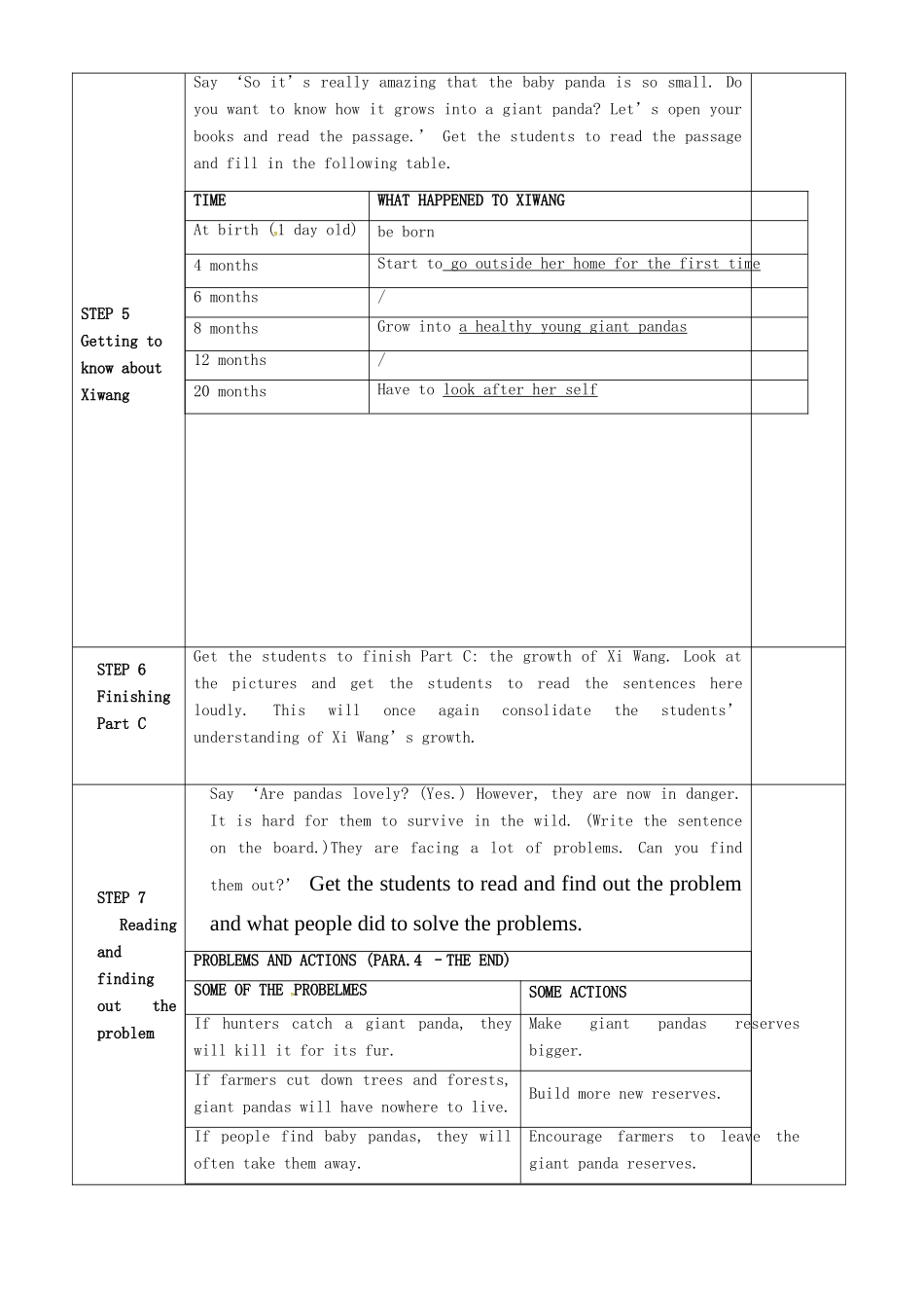 八年级英语上册 Unit 5 Wild animals（第2课时）教案 （新版）牛津版-（新版）牛津版初中八年级上册英语教案_第2页