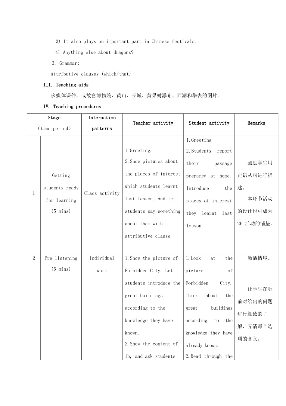 九年级英语下册 Unit 5 Topic 1 China attracts millions of tourists from all over the world Section B教学设计 （新版）仁爱版-（新版）仁爱版初中九年级下册英语教案_第2页