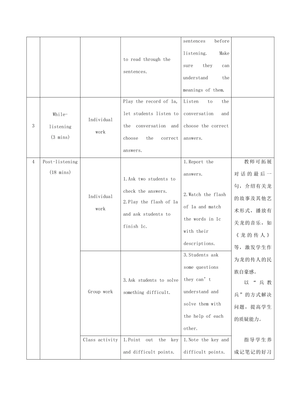 九年级英语下册 Unit 5 Topic 1 China attracts millions of tourists from all over the world Section B教学设计 （新版）仁爱版-（新版）仁爱版初中九年级下册英语教案_第3页