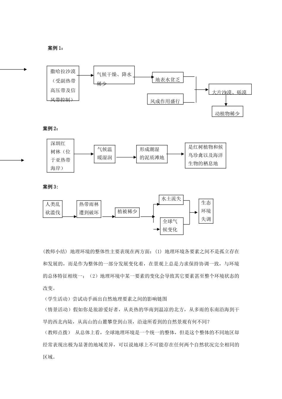 高中地理 第三章 地理环境的整体性和区域差异 3.2 地理环境的整体性和地域分异（第3课时）教案 中图版必修1-中图版高一必修1地理教案_第2页