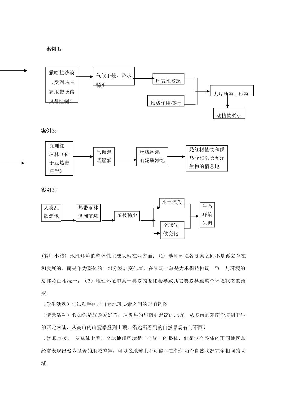 高中地理 第三章 地理环境的整体性和区域差异 3.2 地理环境的整体性和地域差异教案 中图版必修1-中图版高一必修1地理教案_第2页