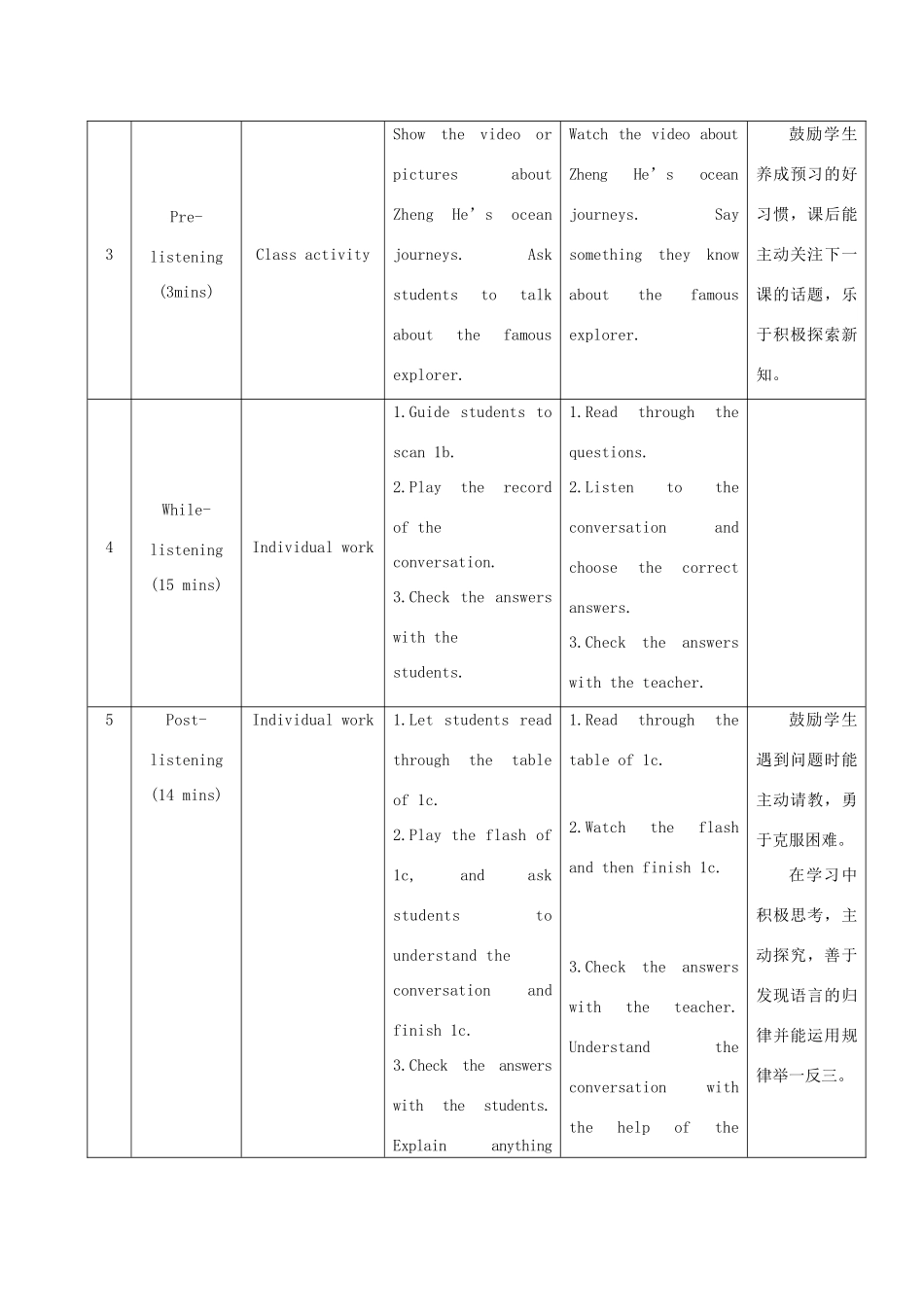 九年级英语下册 Unit 5 Topic 2 He is really the pride of China Section B教学设计 （新版）仁爱版-（新版）仁爱版初中九年级下册英语教案_第3页