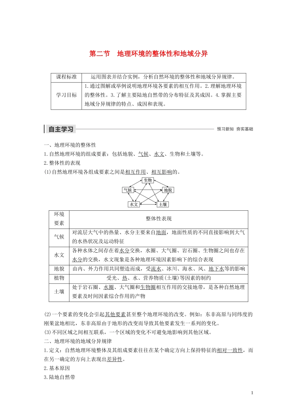 高中地理 第三章 地理环境的整体性和区域差异 第二节 地理环境的整体性和地域分异讲义（含解析）中图版必修1-中图版高一必修1地理教案_第1页