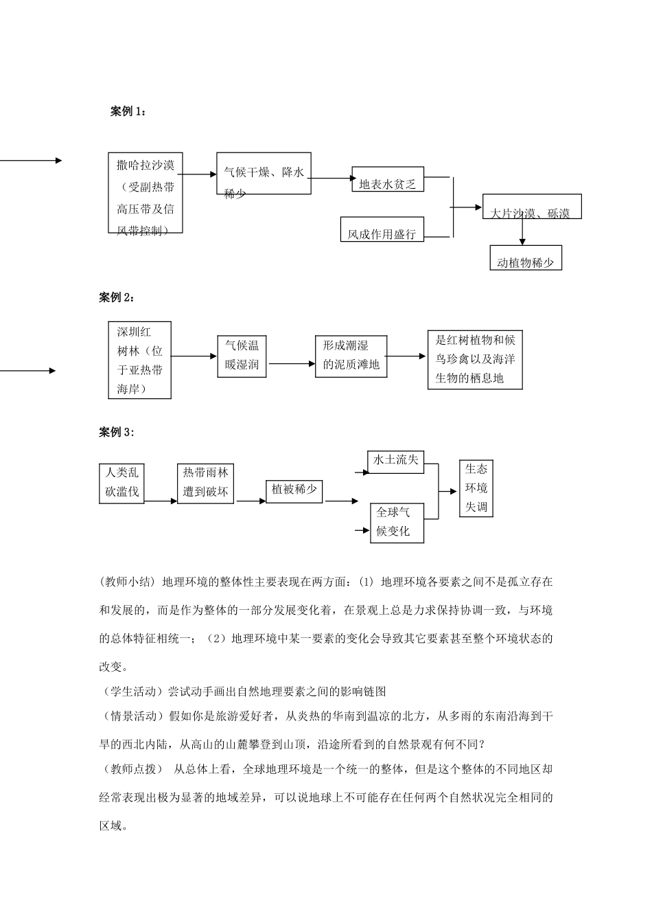 高中地理 第三章 地理环境的整体性和区域差异 3.2 地理环境的整体性和地域分异教案2 中图版必修1-中图版高一必修1地理教案_第2页