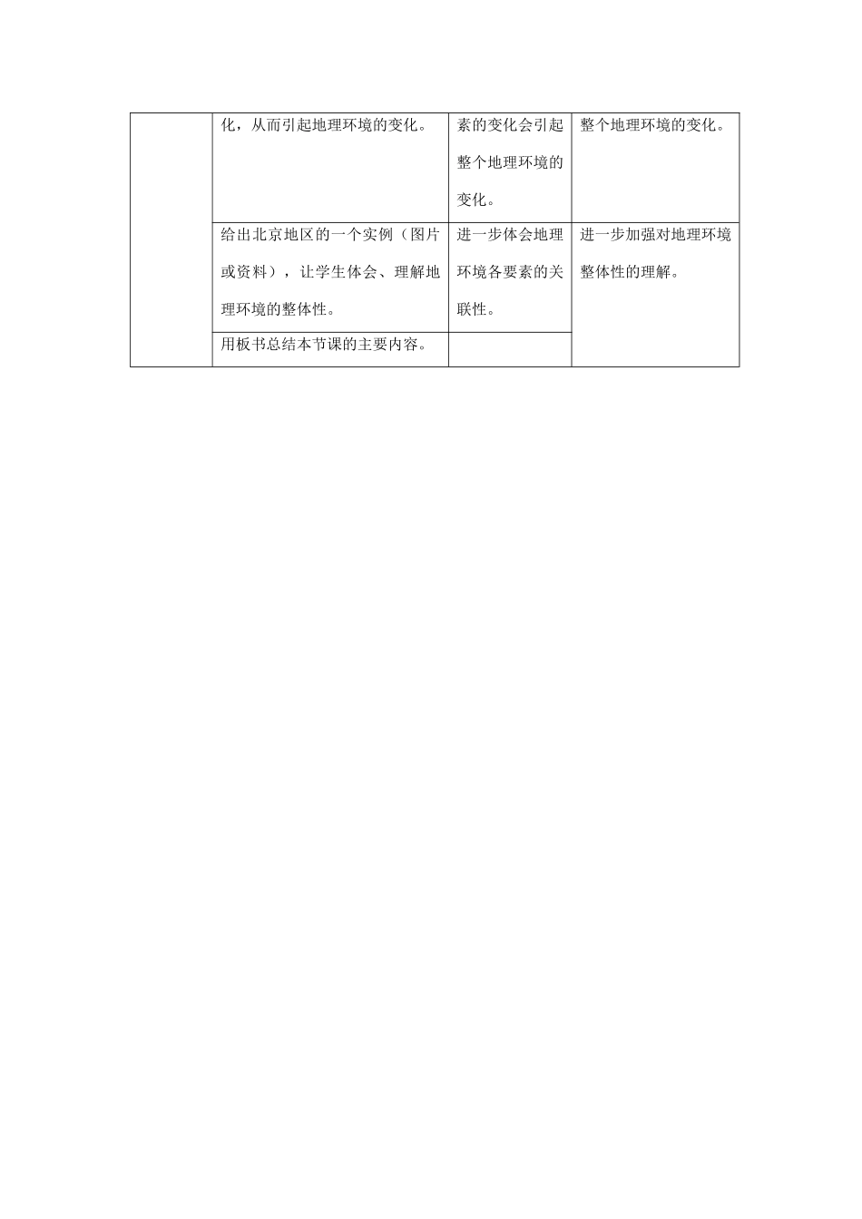高中地理 第三章 地理环境的整体性和区域差异 3.2 地理环境的整体性和地域分异教案 中图版必修1-中图版高一必修1地理教案_第2页