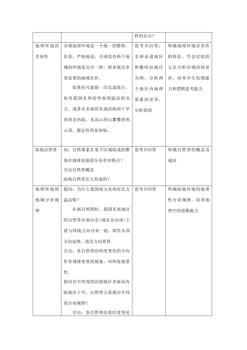 高中地理 第三章 地理环境的整体性和区域差异 3.2 地理环境的整体性和地域分异（第1课时）教案 中图版必修1-中图版高一必修1地理教案_第3页
