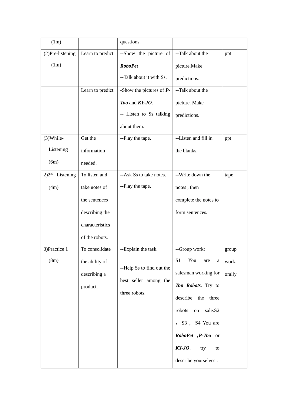 八年级英语听说课教学设计与反思_第3页