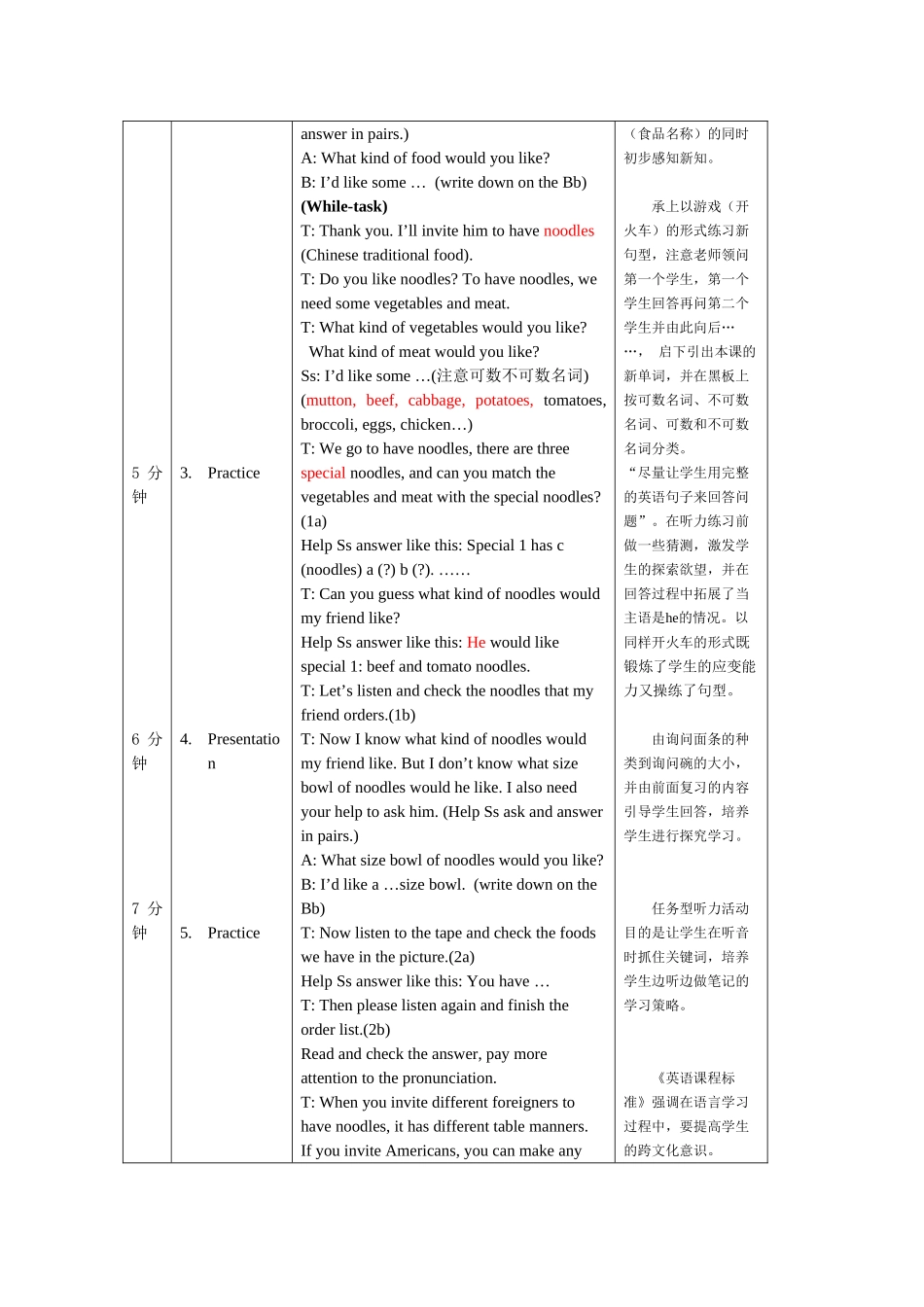 七年级英语下学期Unit8教案_第3页