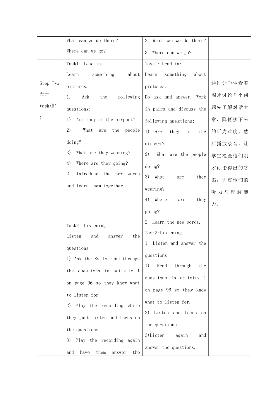 九年级英语上册 Module 12 Summer in LA Unit 1 Your host family is meeting you at the airport教案 外研版-外研版初中九年级上册英语教案_第2页