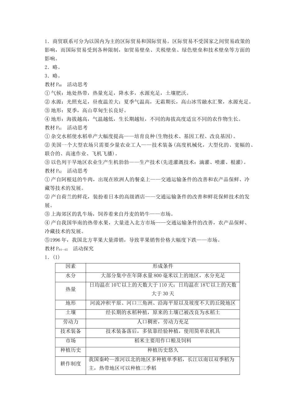 高中地理 第三章 区域产业活动章末整合 湘教版必修2-湘教版高一必修2地理教案_第2页