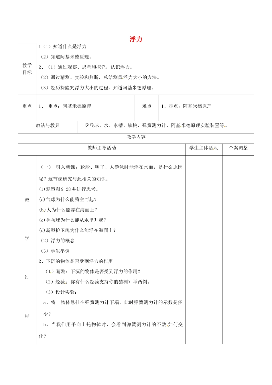 八年级物理下册 10.4 浮力教案1 苏科版-苏科版初中八年级下册物理教案_第1页