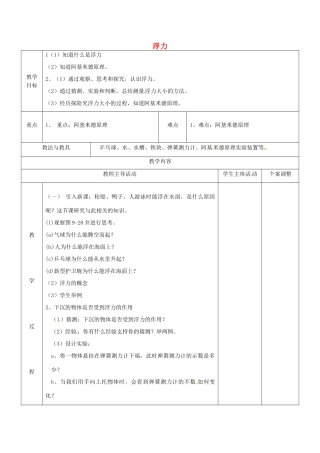 八年级物理下册 10.4 浮力教案1 苏科版-苏科版初中八年级下册物理教案