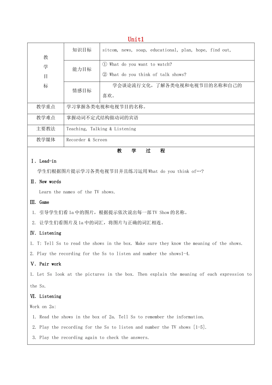 七年级英语下册 Unit 1 Do you want to watch a game show Section A1教案 鲁教版五四制-鲁教版五四制初中七年级下册英语教案_第1页