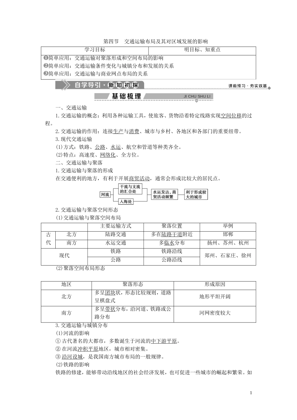 高中地理 第三章 区域产业活动 第四节 交通运输布局及其对区域发展的影响教案 湘教版必修2-湘教版高一必修2地理教案_第1页