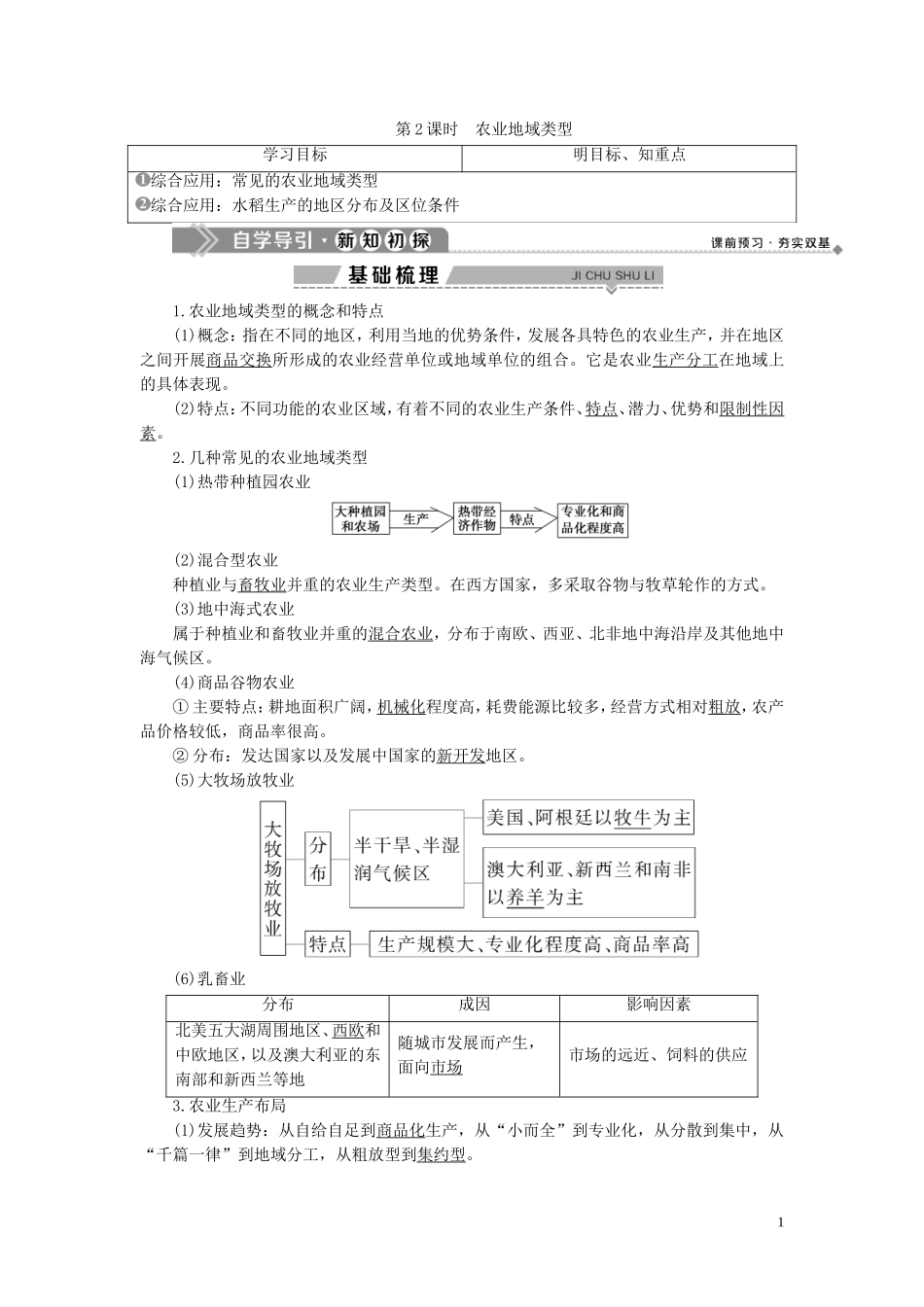 高中地理 第三章 区域产业活动 第二节 农业区位因素与农业地域类型 第2课时 农业地域类型教案 湘教版必修2-湘教版高一必修2地理教案_第1页