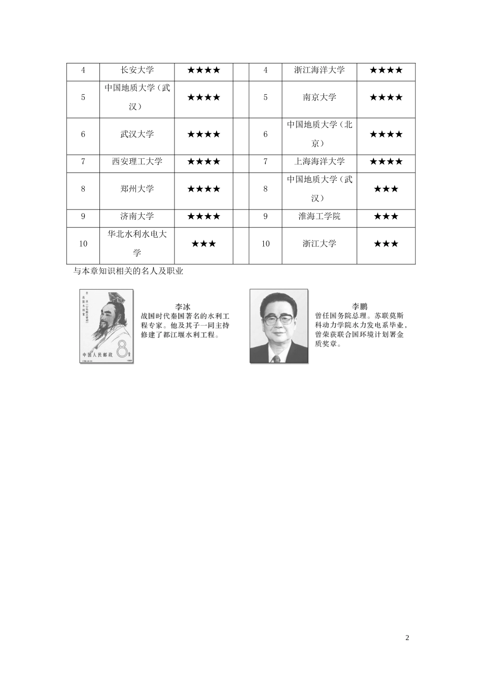 高中地理 第三章 地球上的水 第一节 水循环讲义 新人教版必修第一册-新人教版高一第一册地理教案_第2页