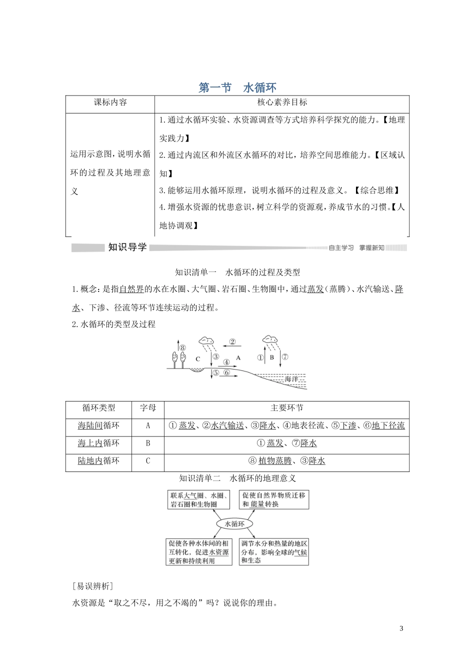 高中地理 第三章 地球上的水 第一节 水循环讲义 新人教版必修第一册-新人教版高一第一册地理教案_第3页