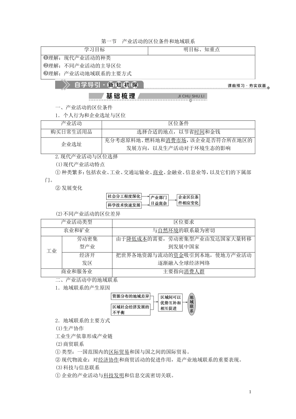 高中地理 第三章 区域产业活动 第一节 产业活动的区位条件和地域联系教案 湘教版必修2-湘教版高一必修2地理教案_第1页