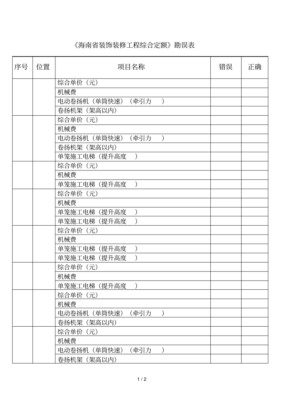 2015海南装饰装修工程综合定额勘误表_第1页