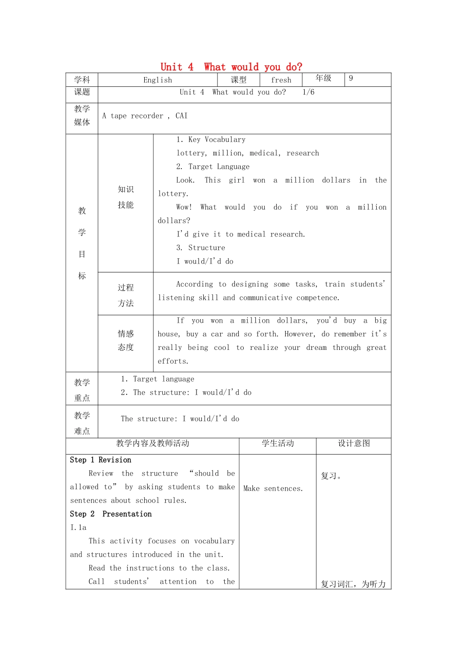 九年级英语全册 Unit 4 What would you do教案 人教新目标版-人教新目标版初中九年级全册英语教案_第1页