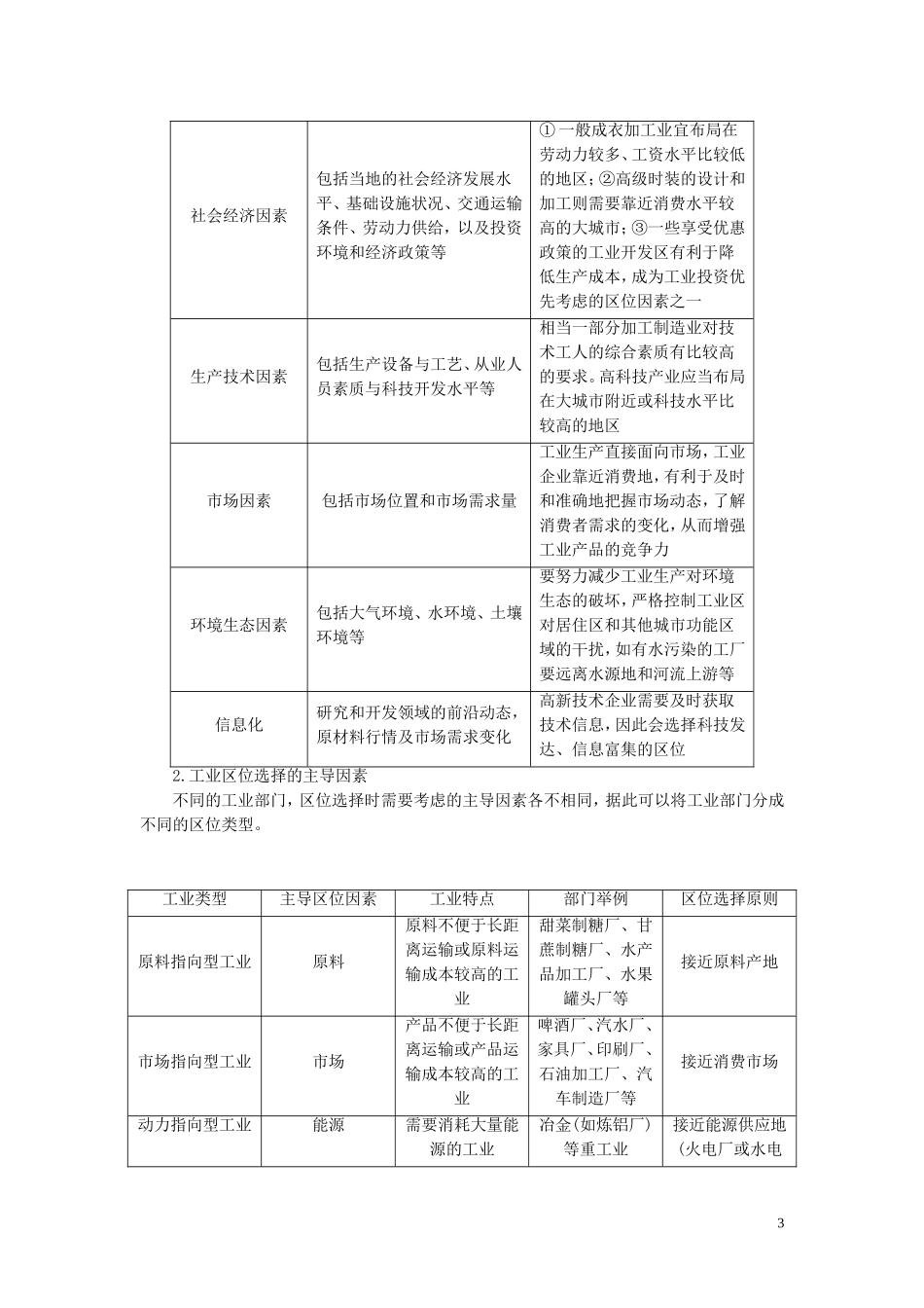 高中地理 第三章 区域产业活动 第三节 工业区位因素与工业地域联系 第1课时 工业区位因素教案 湘教版必修2-湘教版高一必修2地理教案_第3页