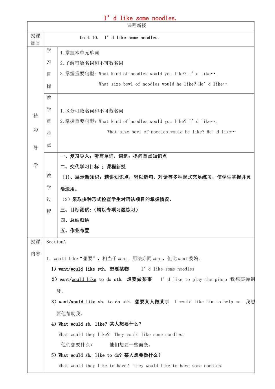 七年级英语下册 Unit 10 I’d like some noodles讲义习题（无答案）（新版）人教新目标版-（新版）人教新目标版初中七年级下册英语教案_第1页