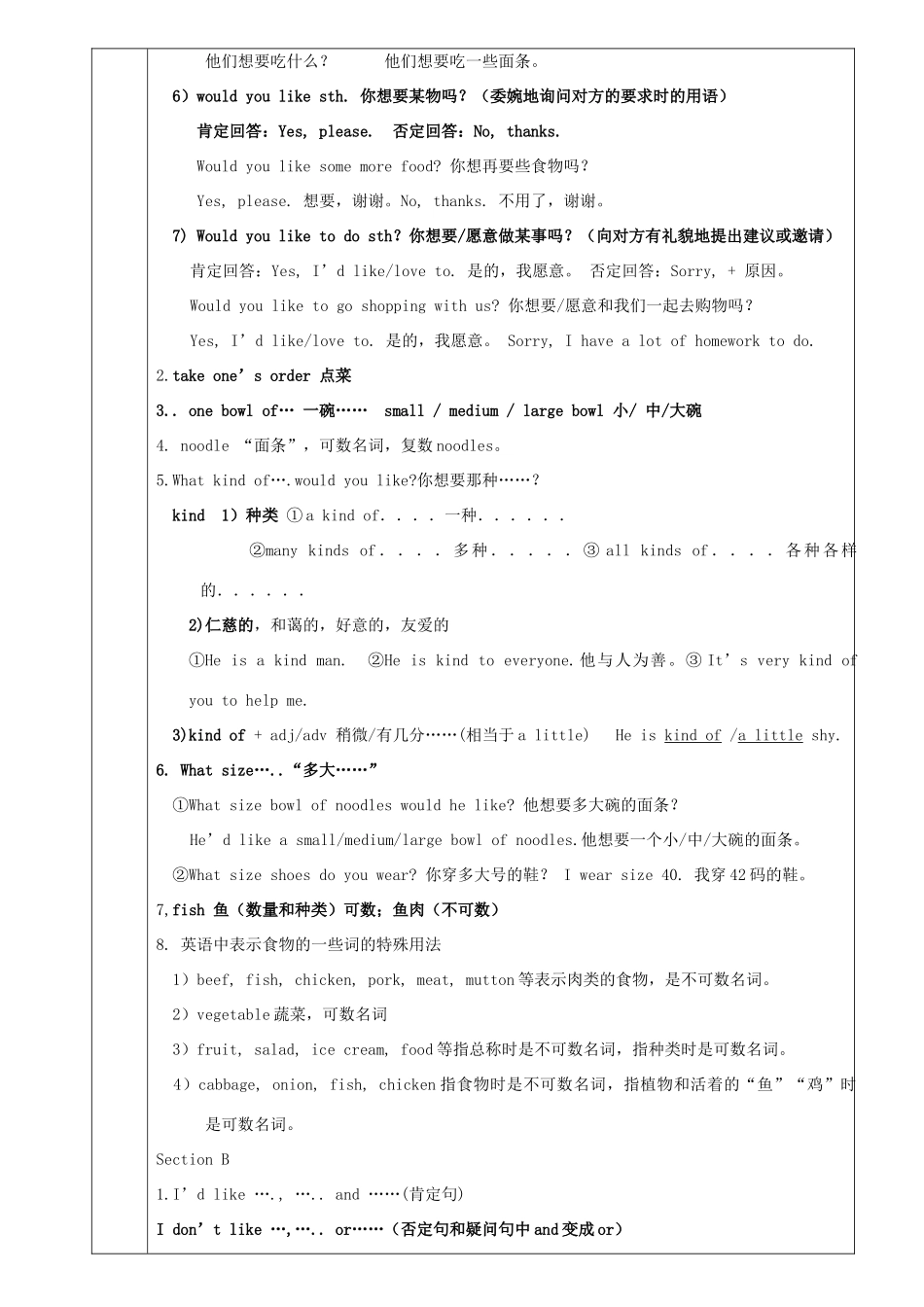 七年级英语下册 Unit 10 I’d like some noodles讲义习题（无答案）（新版）人教新目标版-（新版）人教新目标版初中七年级下册英语教案_第2页