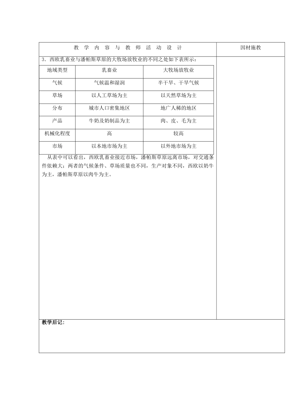 高中地理 第三章 农业地域的形成与发展 3.3 以畜牧业为主的农业地域类型（2）教案 新人教版必修2-新人教版高一必修2地理教案_第3页