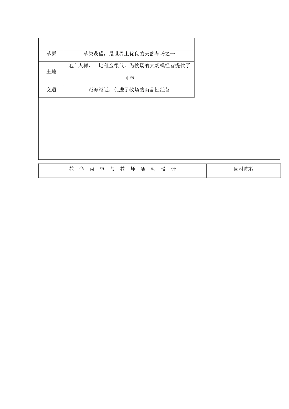 高中地理 第三章 农业地域的形成与发展 3.3 以畜牧业为主的农业地域类型（1）教案 新人教版必修2-新人教版高一必修2地理教案_第2页