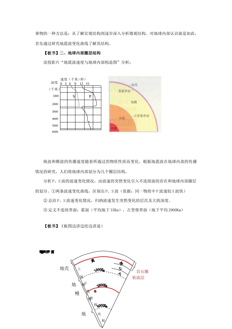 高中地理 第一章 行星地球 第四节 地球的圈层结构教学设计3 新人教版必修1-新人教版高一必修1地理教案_第3页