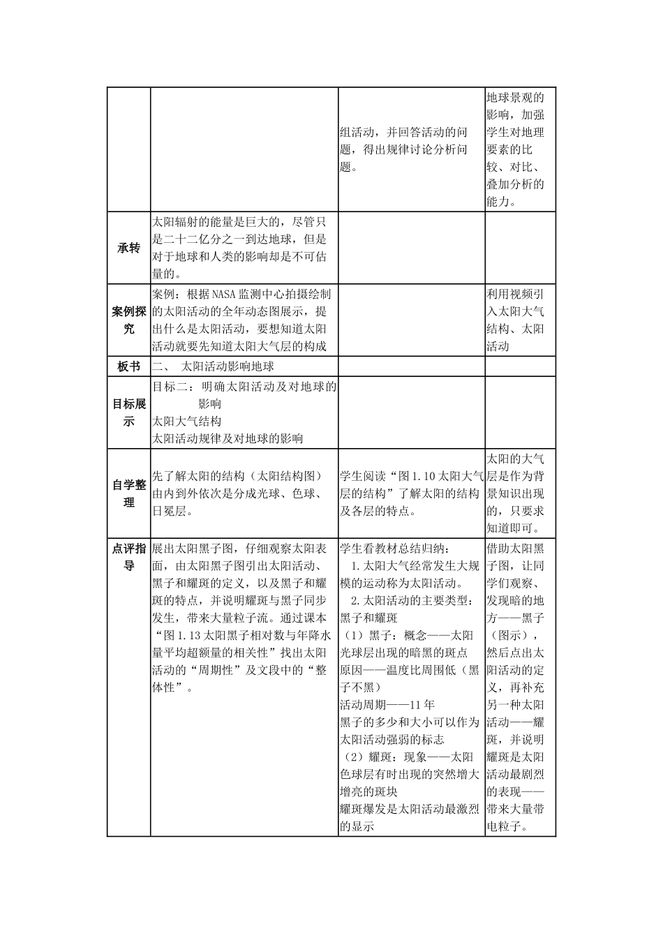 高中地理 第一章 行星地球 第二节 太阳对地球的影响教学设计 新人教版必修1-新人教版高一必修1地理教案_第3页