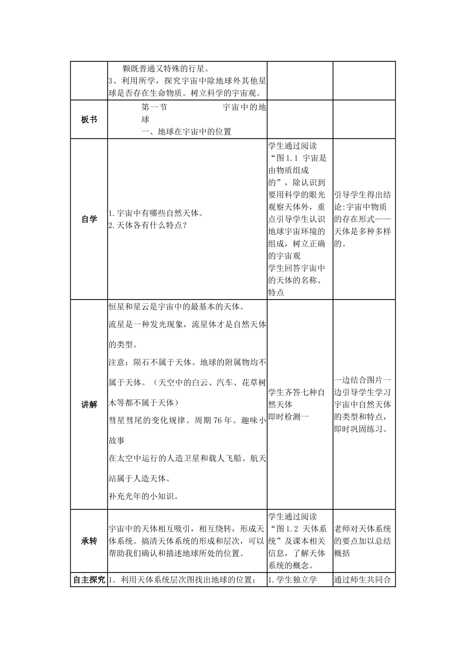 高中地理 第一章 行星地球 第一节 宇宙中的地球教学设计 新人教版必修1-新人教版高一必修1地理教案_第2页
