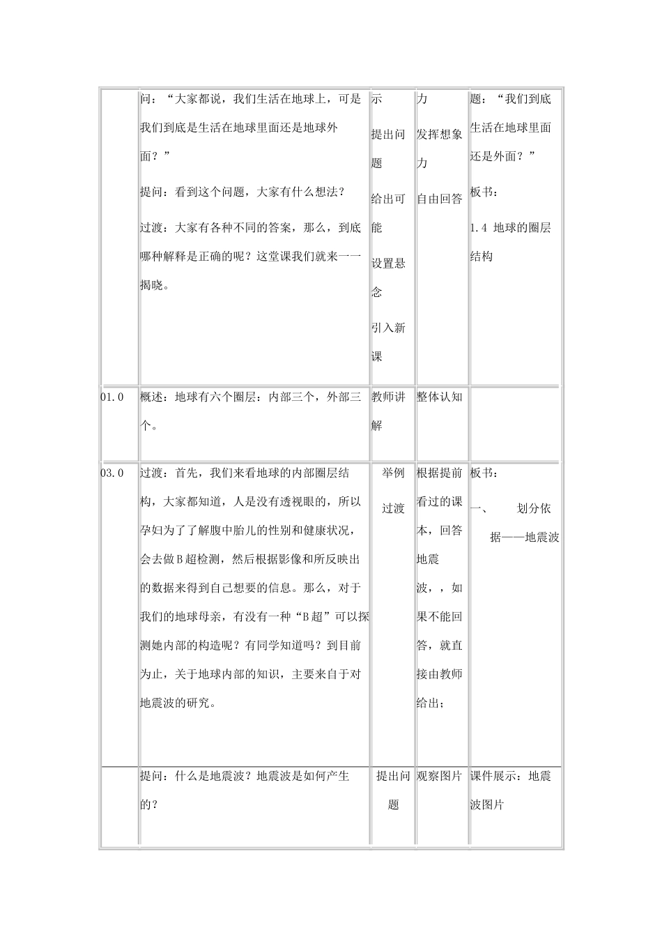 高中地理 第一章 行星地球 1.4 地球的圈层结构教案 新人教版必修1-新人教版高一必修1地理教案_第2页