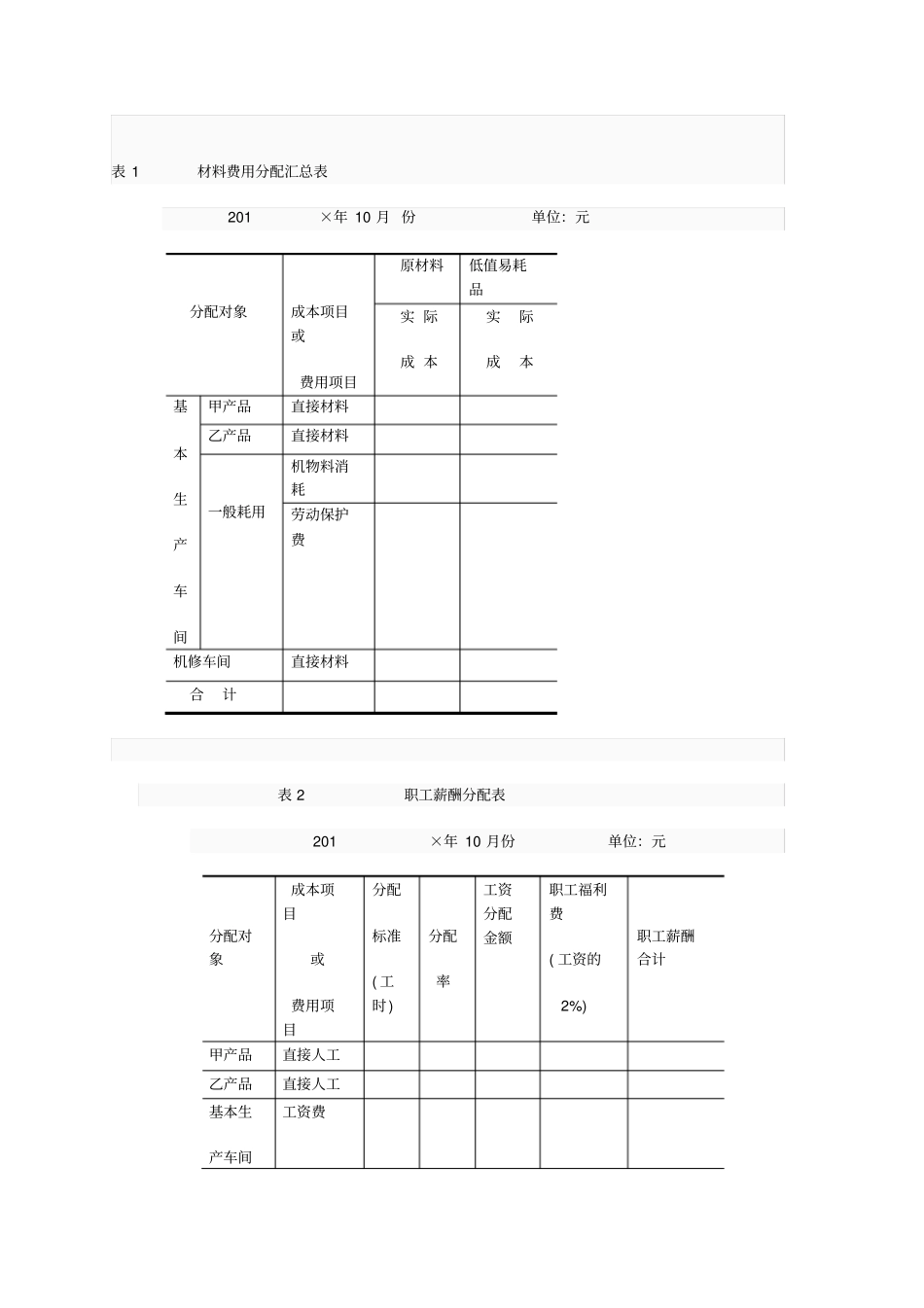 2015电大会计专科成本会计形考任务答案剖析_第2页