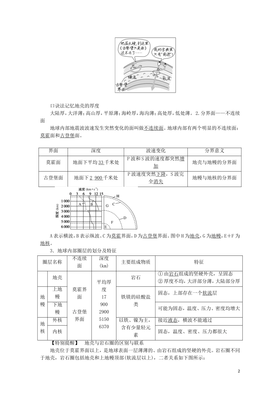 高中地理 第一章 宇宙中的地球 第四节 地球的圈层结构教案（含解析）新人教版必修第一册-新人教版高一第一册地理教案_第2页
