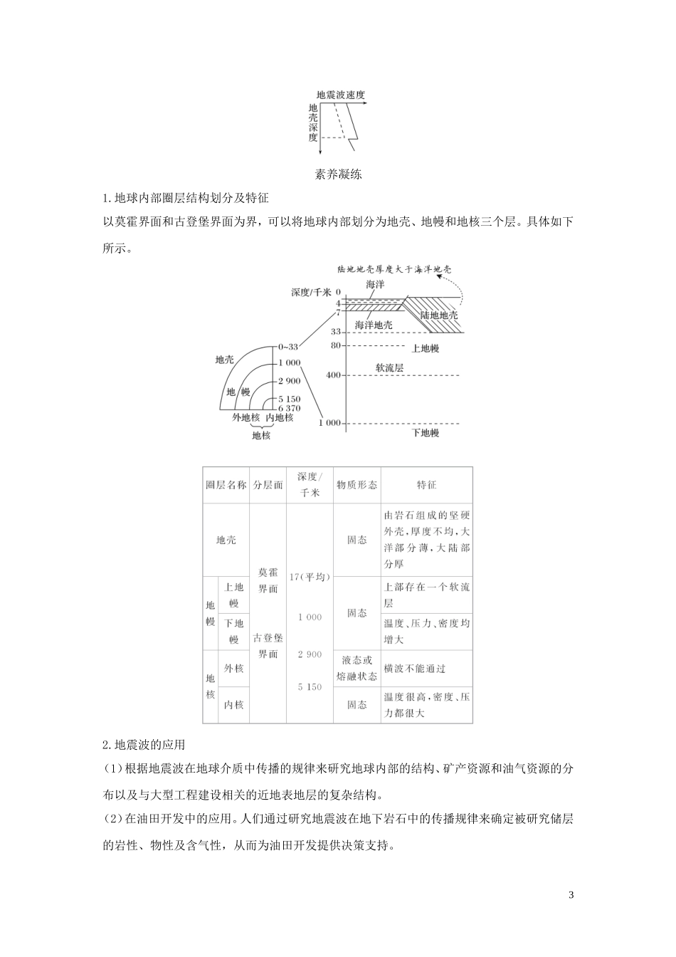 高中地理 第一章 宇宙中的地球 第四节 地球的圈层结构讲义 新人教版必修第一册-新人教版高一第一册地理教案_第3页