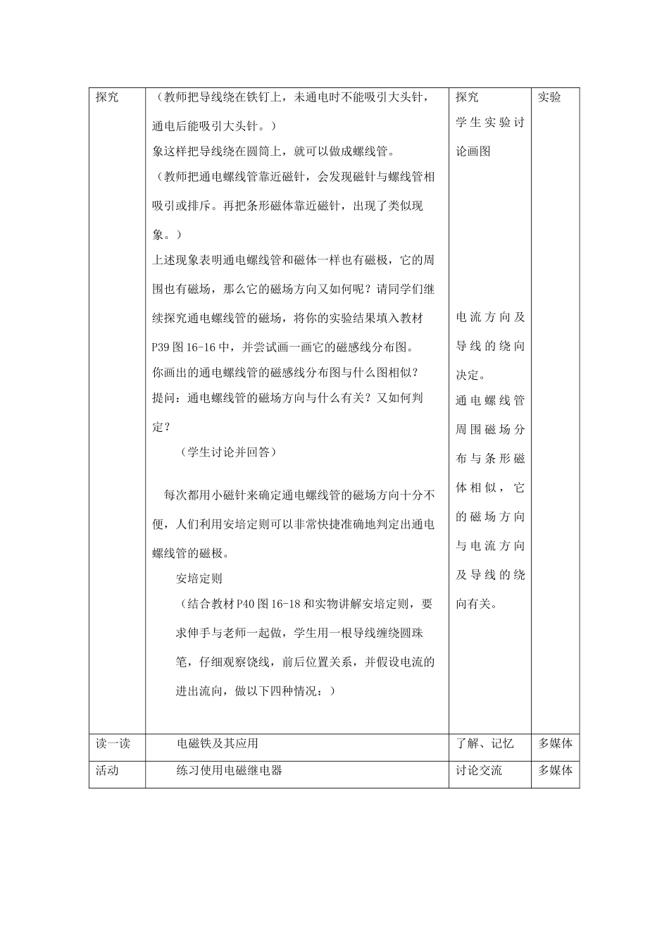 九年级物理下册 16.2 电流的磁场教案 （新版）苏科版-（新版）苏科版初中九年级下册物理教案_第3页