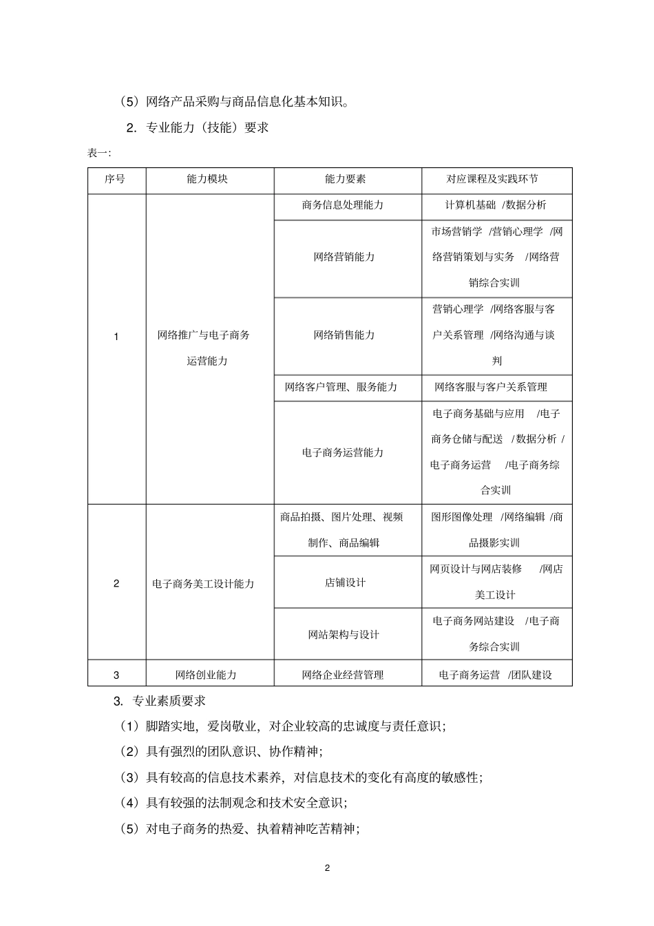2015电子商务教学计划剖析_第2页