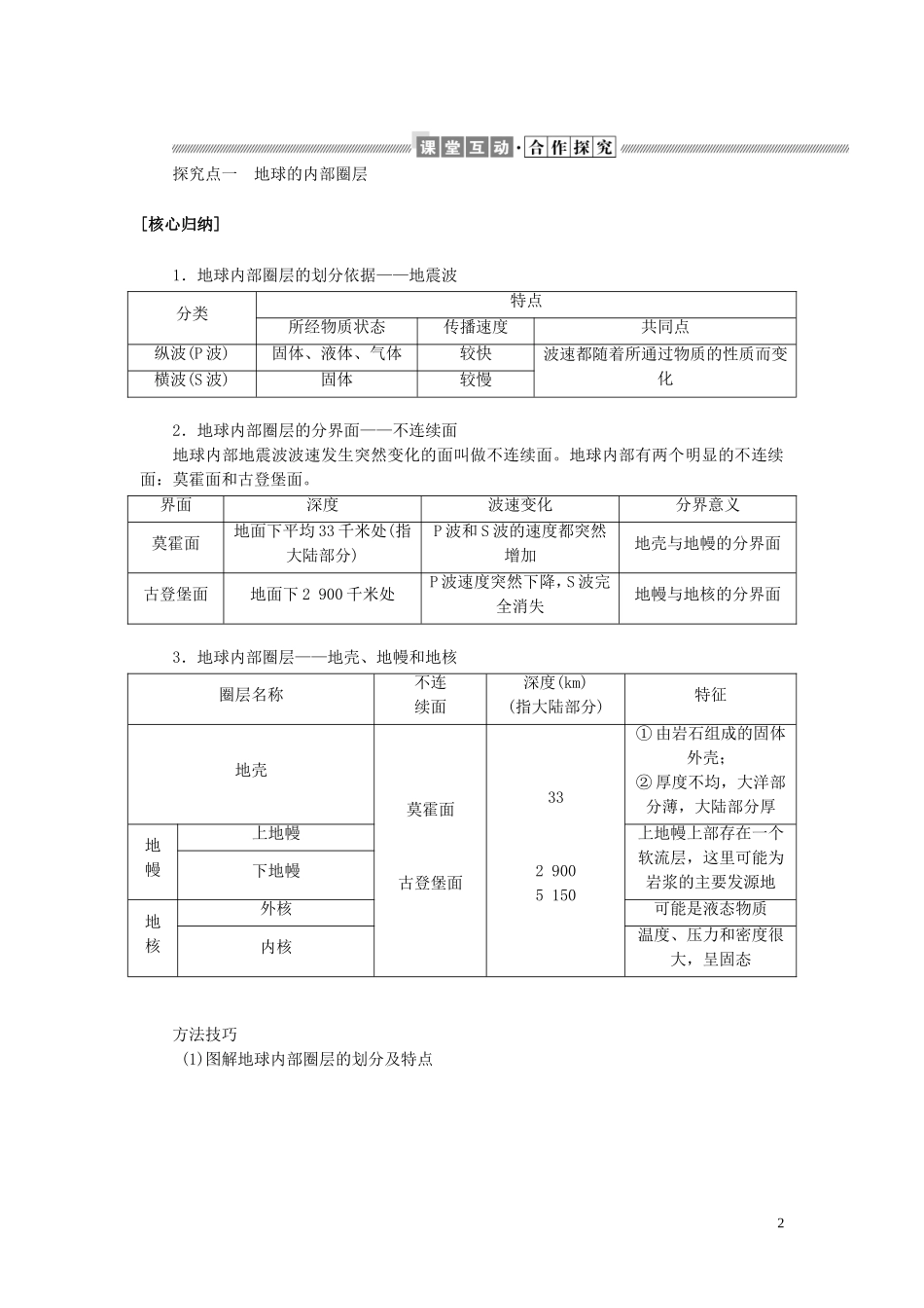 高中地理 第一章 宇宙中的地球 1.4 地球的结构教案（含解析）湘教版必修1-湘教版高一必修1地理教案_第2页