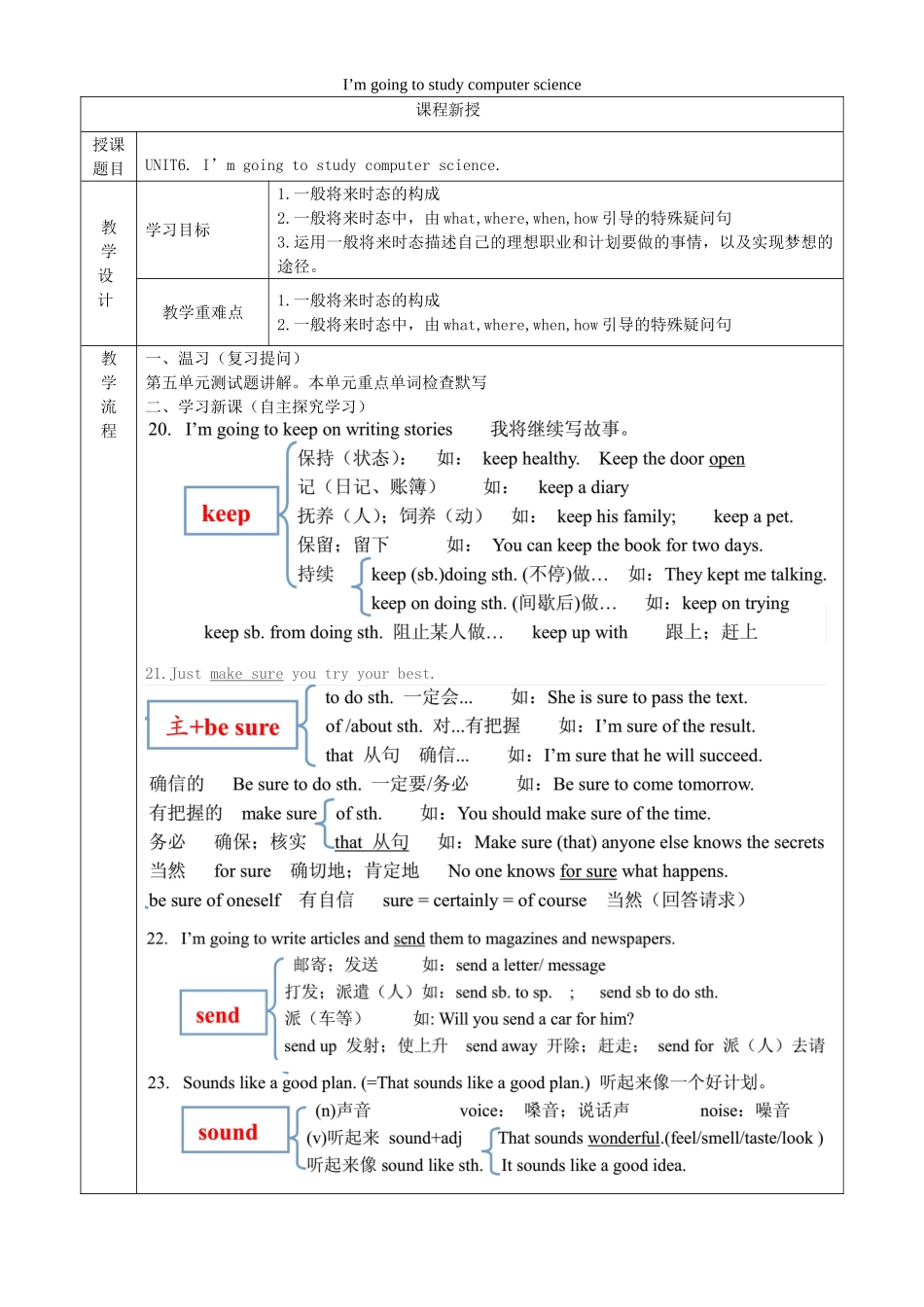 八年级英语上册 Unit 6 I’m going to study computer science讲义习题 （新版）人教新目标版-（新版）人教新目标版初中八年级上册英语教案_第1页