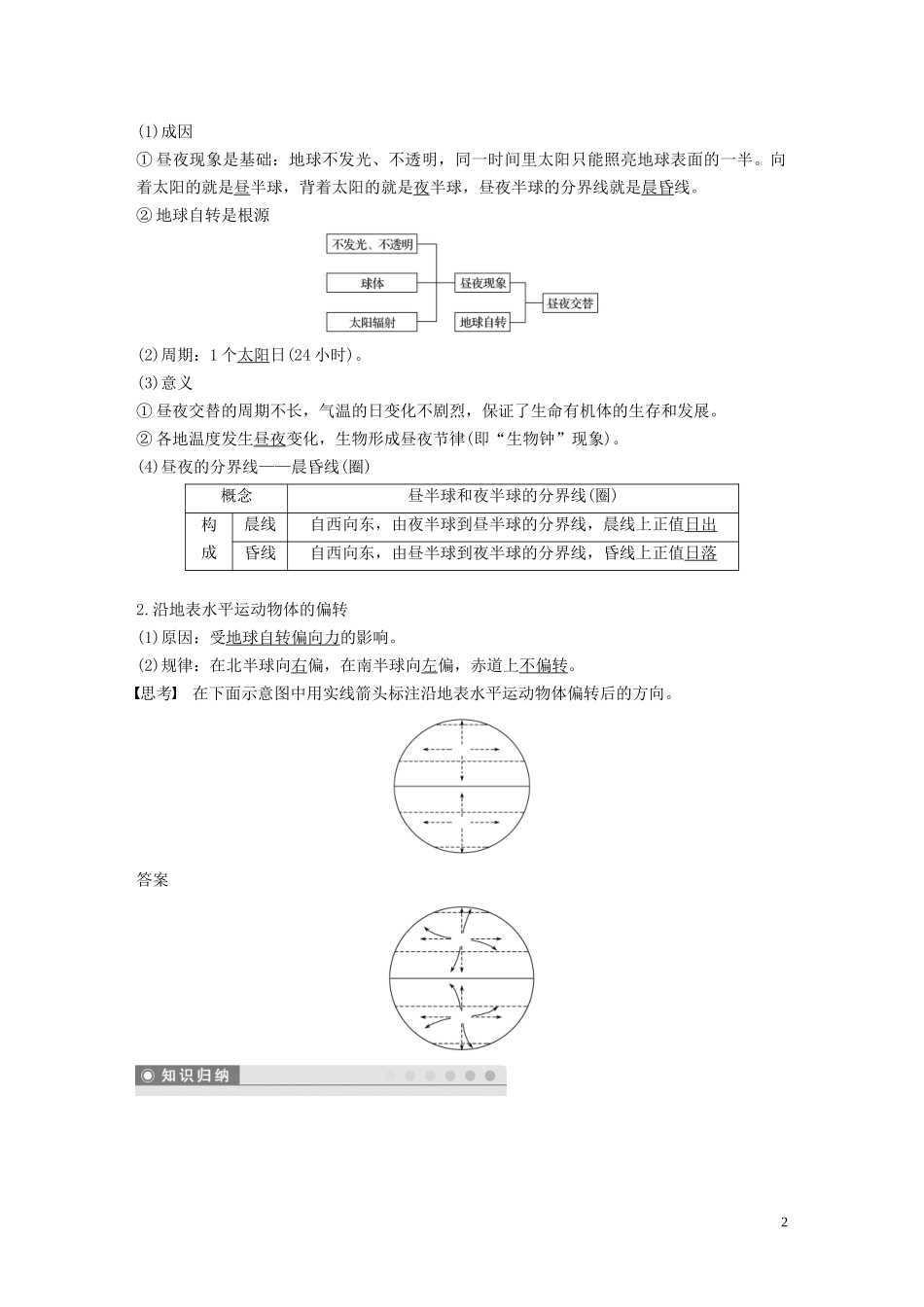 高中地理 第一章 宇宙中的地球 第一节 地球的自转 课时1 自转特征 昼夜交替 地转偏向力讲义（含解析）湘教版必修1-湘教版高一必修1地理教案_第2页