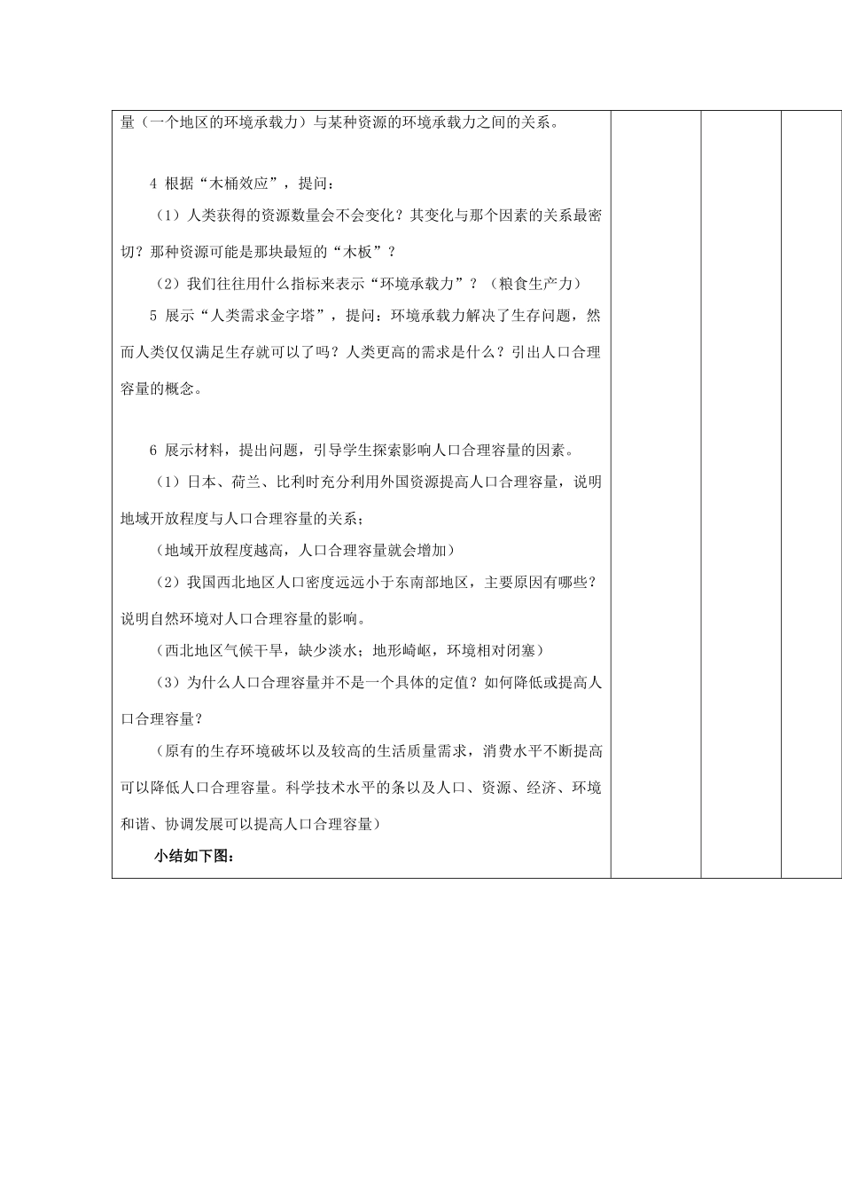 高中地理 第一章 人口的增长、迁移与合理容量 1.3 环境与人口合理容量教案 中图版必修2-中图版高一必修2地理教案_第2页