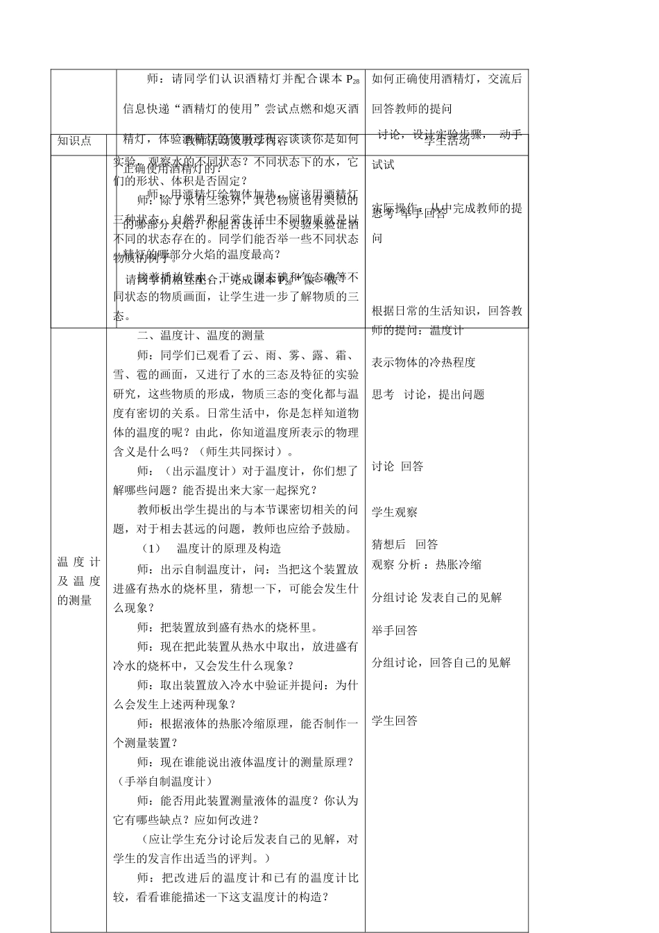 八年级物理苏科版温度的测量_第2页