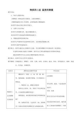 八年级物理苏科版温度的测量
