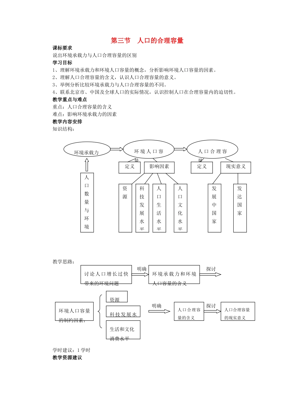 高中地理 第一章 人口的变化 第3节 人口的合理容量教案 新人教版必修2-新人教版高一必修2地理教案_第1页