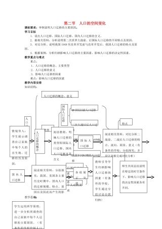 高中地理 第一章 人口的变化 第2节 人口的空间变化教案 新人教版必修2-新人教版高一必修2地理教案