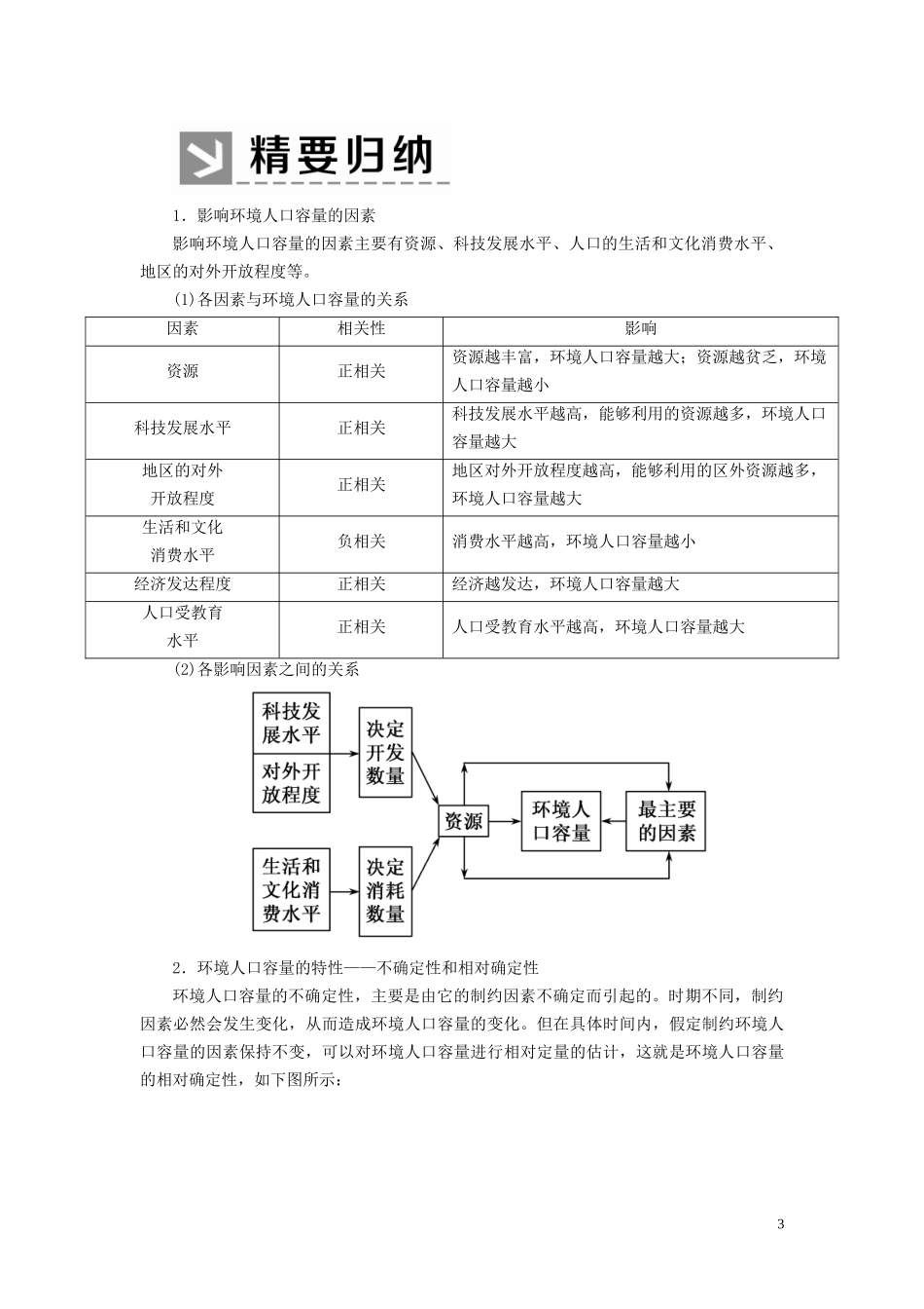 高中地理 第一章 人口的变化 第三节 人口的合理容量教案 新人教版必修2-新人教版高一必修2地理教案_第3页