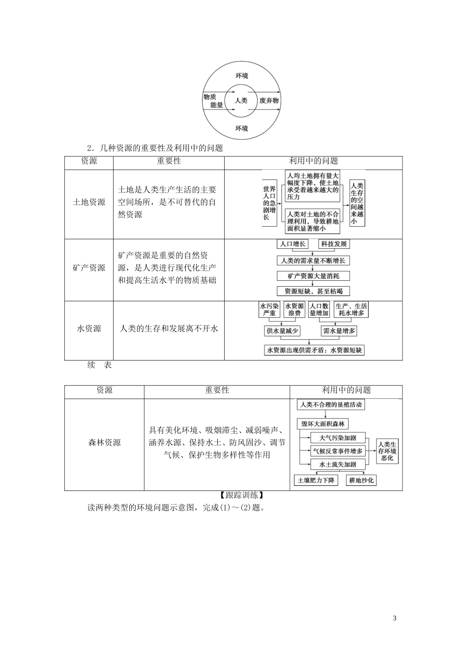 高中地理 第一章 人口与环境 第二节 人口合理容量教案 湘教版必修2-湘教版高一必修2地理教案_第3页