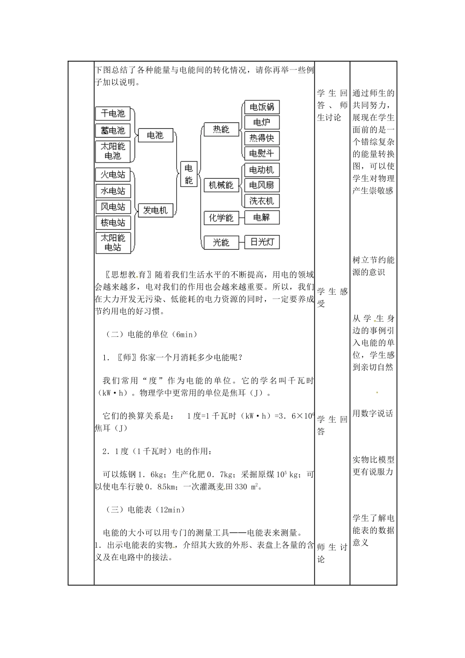 安徽省枞阳县钱桥初级中学九年级物理上册《18.1 电能 电功》教学设计 新人教版_第3页